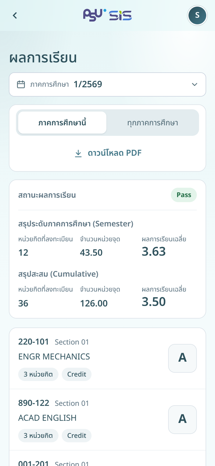 ผลการเรียนภาคการศึกษาเดียว