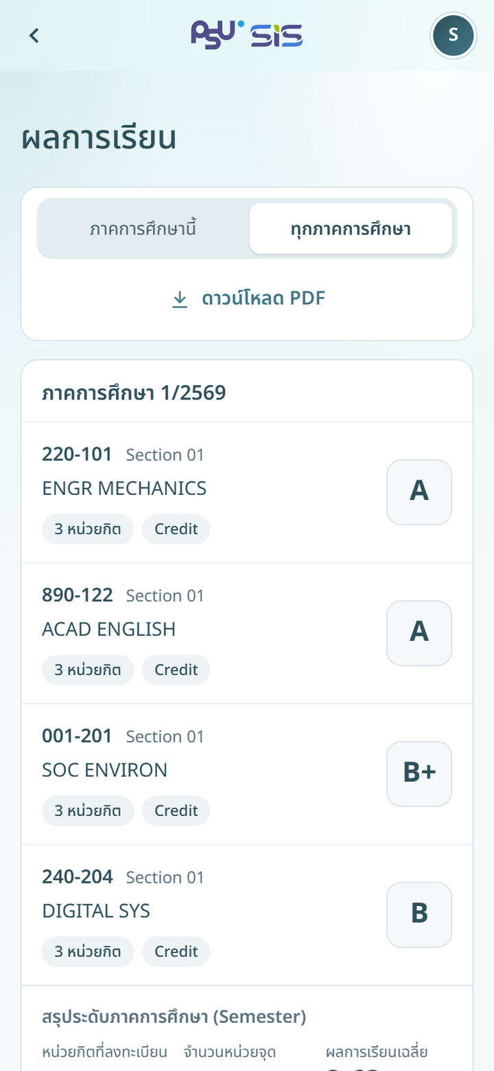 ผลการเรียนทุกภาคการศึกษา